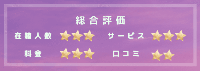 オンラインキャバクラとは？料金体制や仕組み、おすすめのZoomキャバ運営会社を紹介！