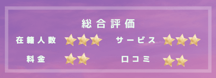 オンラインキャバクラとは？料金体制や仕組み、おすすめのZoomキャバ運営会社を紹介！