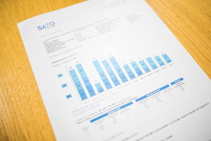周りの評価を気にする