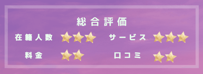 オンラインキャバクラとは？料金体制や仕組み、おすすめのZoomキャバ運営会社を紹介！