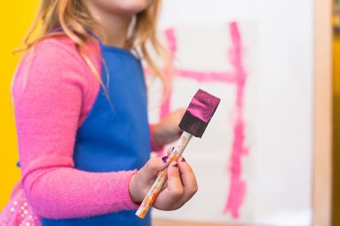 2)子供がいる場合、子供の養育環境を確保する