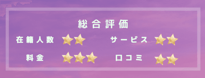 オンラインキャバクラとは？料金体制や仕組み、おすすめのZoomキャバ運営会社を紹介！